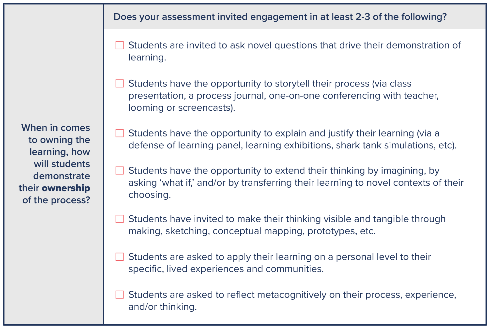 Assessment in the Context of Intelligent Machines: Making Human Thinking Visible (Provocative Questions in the Age of AI, vol. 4)