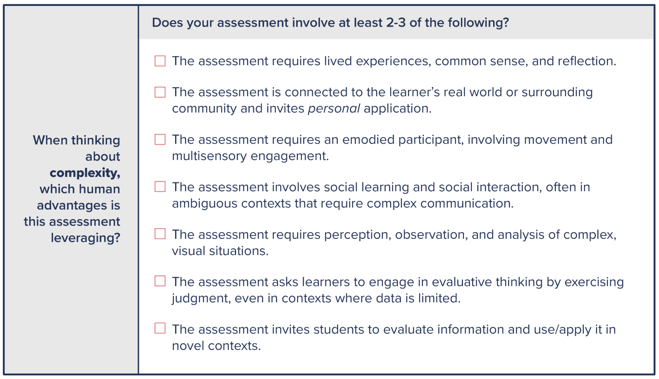 Assessment in the Context of Intelligent Machines: Making Human Thinking Visible (Provocative Questions in the Age of AI, vol. 4)